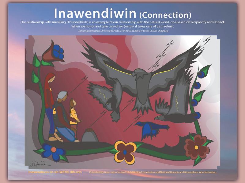 Weather poster image